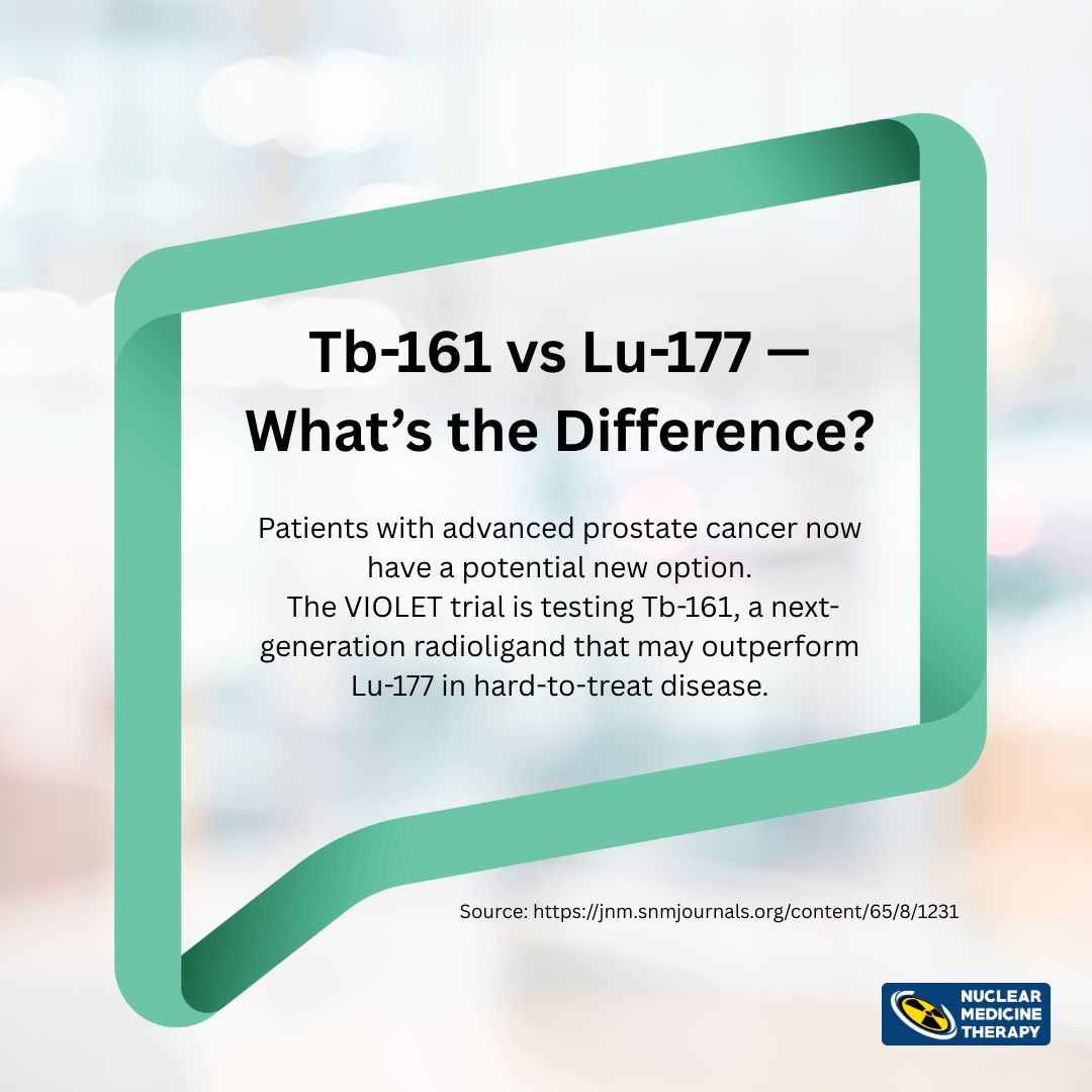 Tb-161 vs Lu-177 - What's the Difference